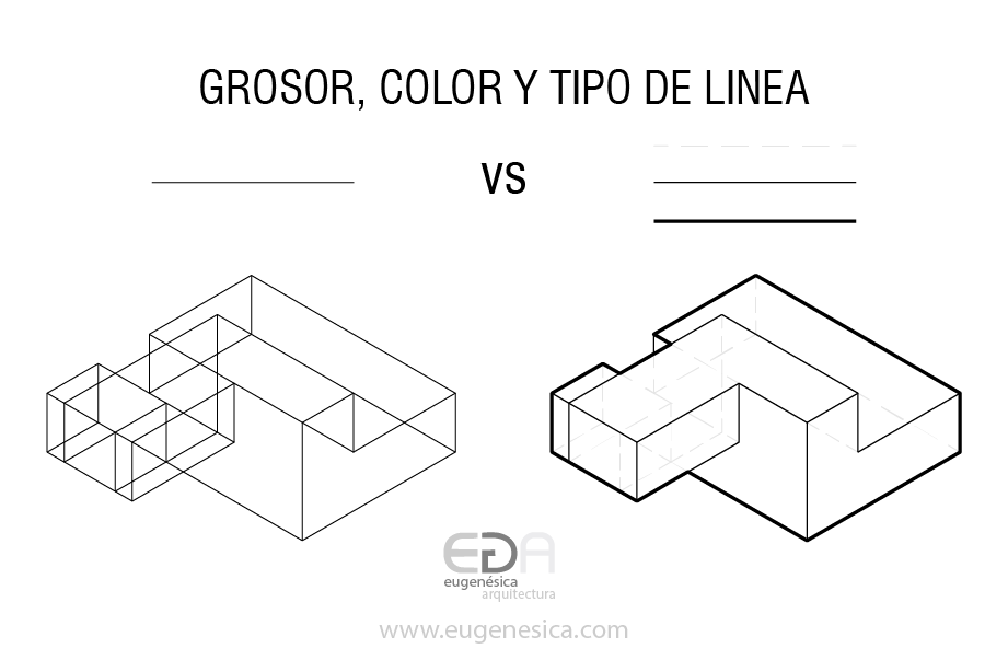 calidad de linea
