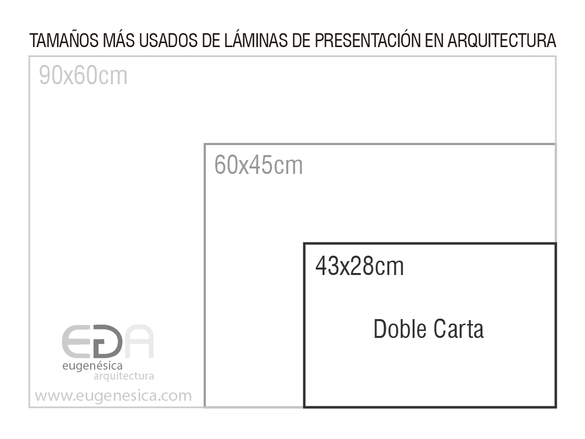 tamaño láminas de presentación arquitectura